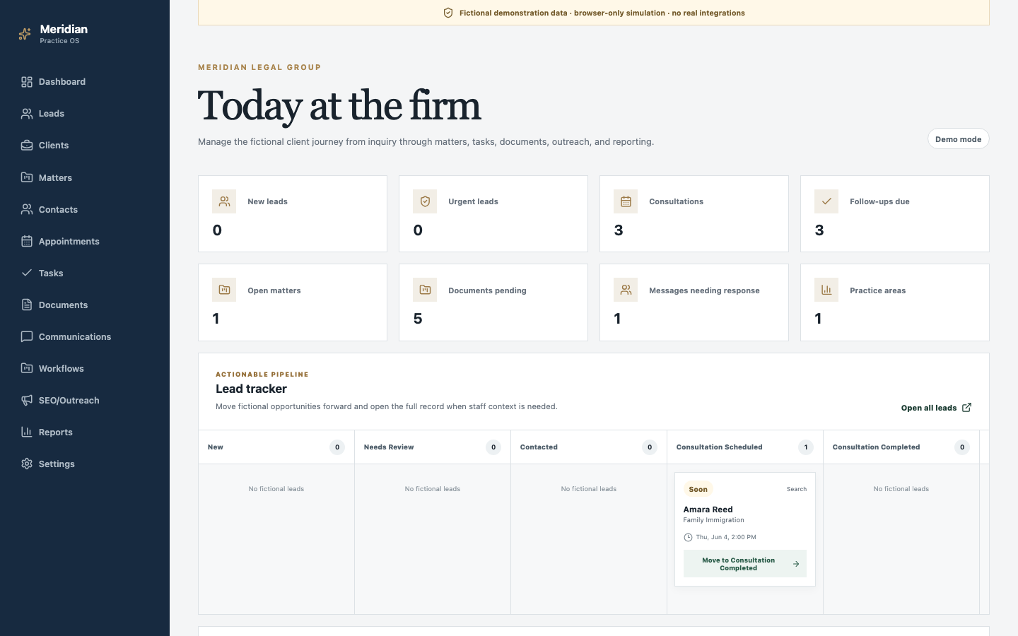 CounselOS staff CRM dashboard